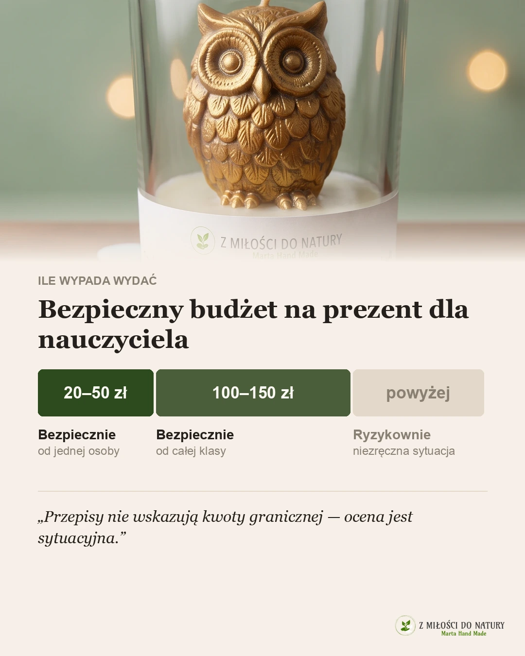Skala bezpiecznego budżetu: 20–50 zł od jednej osoby, 100–150 zł od całej klasy, powyżej — ryzykownie