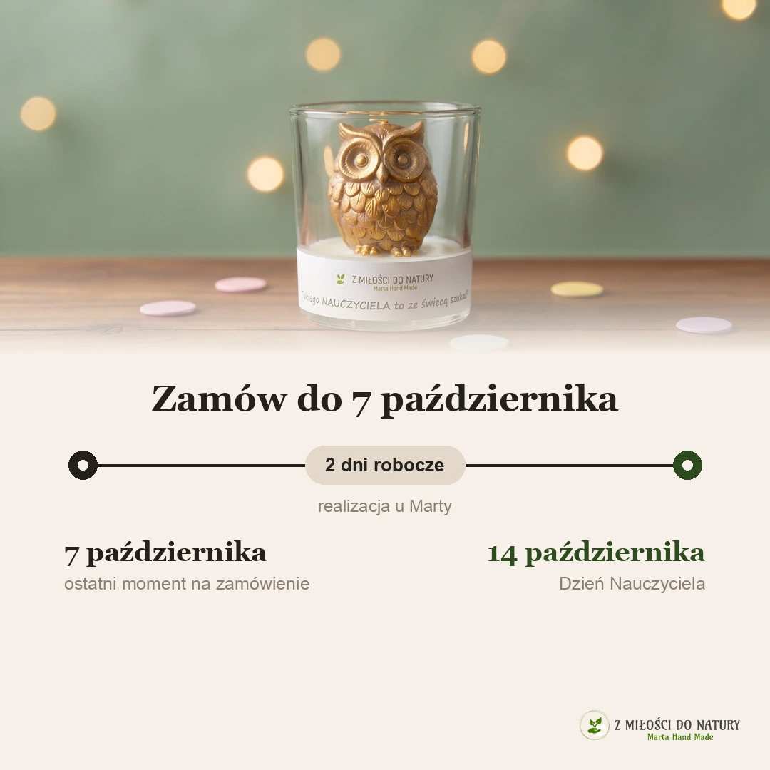 Oś czasu: 7 października ostatni moment na zamówienie, 2 dni robocze realizacji, 14 października Dzień Nauczyciela